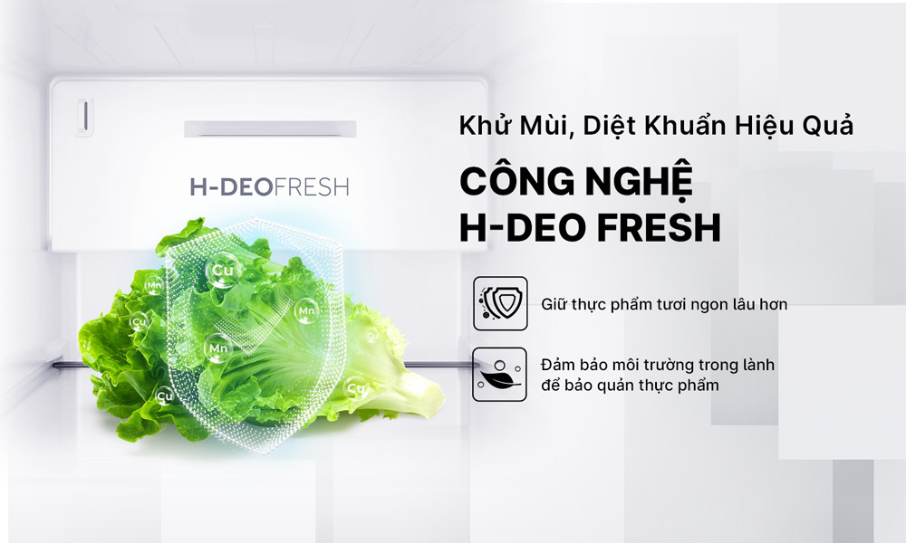 Công nghệ H-DEO Fresh của Tủ Lạnh Aqua Inverter AQR-S633XA(SL)