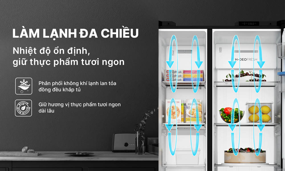 Công nghệ làm lạnh đa chiều duy trì nhiệt độ ổn định
