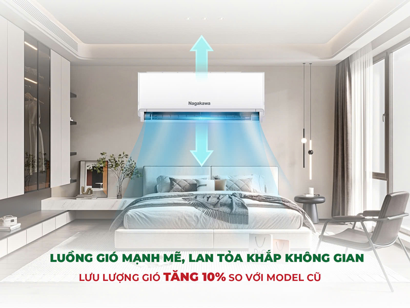 Điều hòa Nagakawa NIS-C12R2U51 giá rẻ – Làm mát nhanh, lan tỏa đều khắp phòng