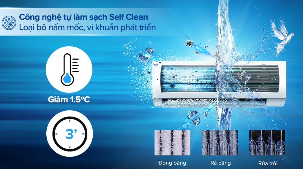 Máy lạnh 1 chiều