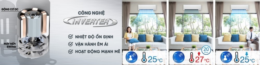Công nghệ mắt thần thông minh, Inverter tiết kiệm điện trên máy lạnh Daikin FTKY25ZVMV