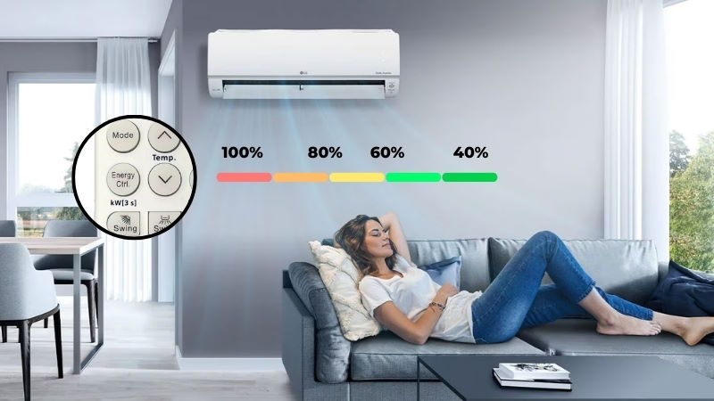 Máy Lạnh LG IEC12G2