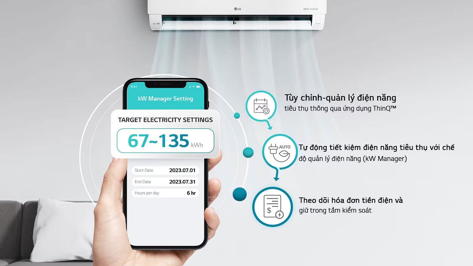4 mức kiểm soát năng lượng – Chủ động quản lý điện năng Máy lạnh LG 2 HP IEC18M2