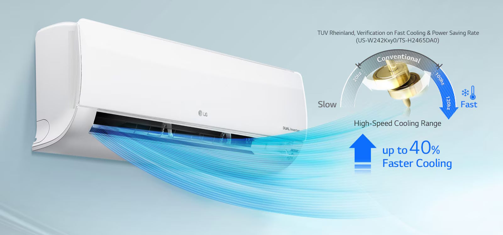 Jet Cool – Mát lạnh tức thì Máy lạnh LG IEC18M2