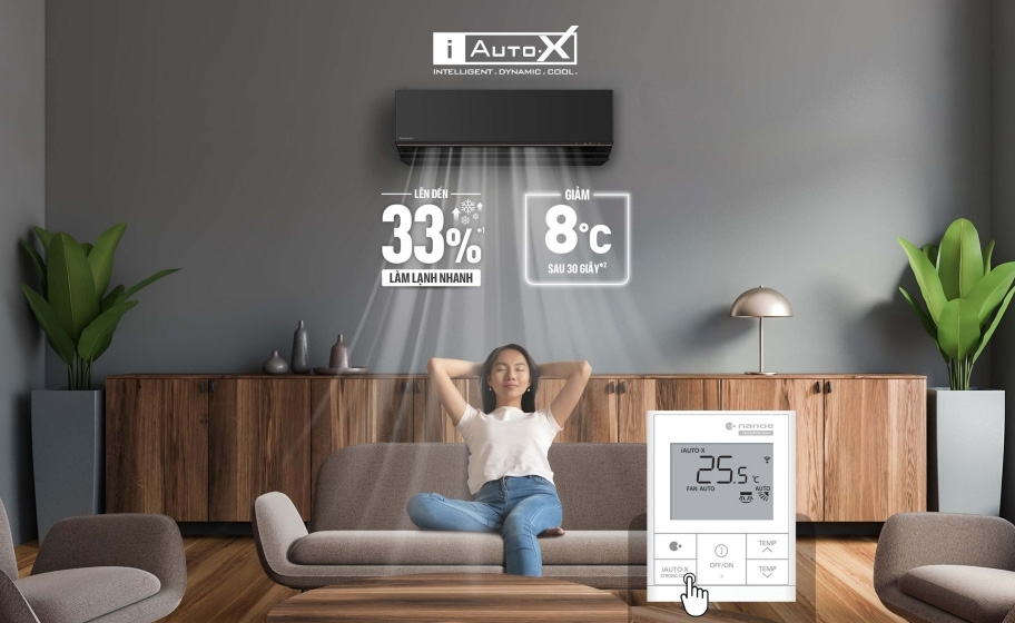 Máy lạnh Panasonic 1.5HP CU/CS-AU12BKH-8