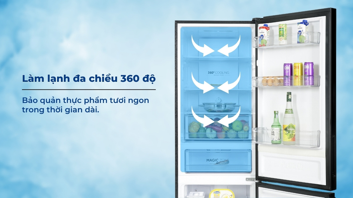 Công nghệ làm lạnh đa chiều đưa hơi lạnh tiếp cận mọi vị trí trong tủ